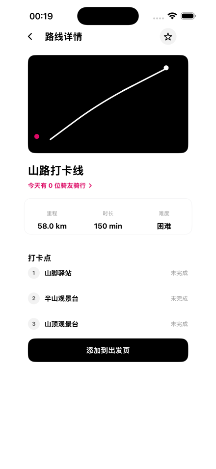 路线详情